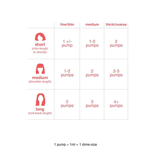 K18 Biomimetic Hair Science Professional Molecular Leave In Repair Mask 50ml