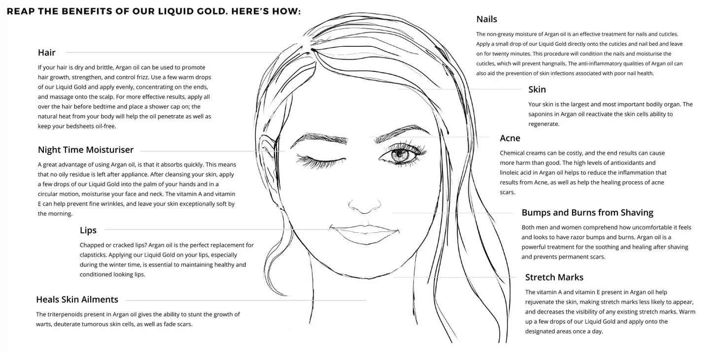 Ameera London Liquid Gold Pure Argan Oil 30ml