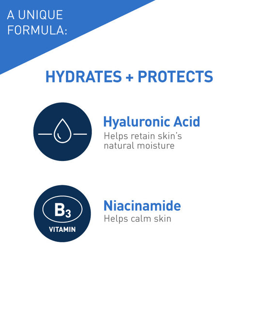 AM Facial Moisturizing Lotion with Sunscreen