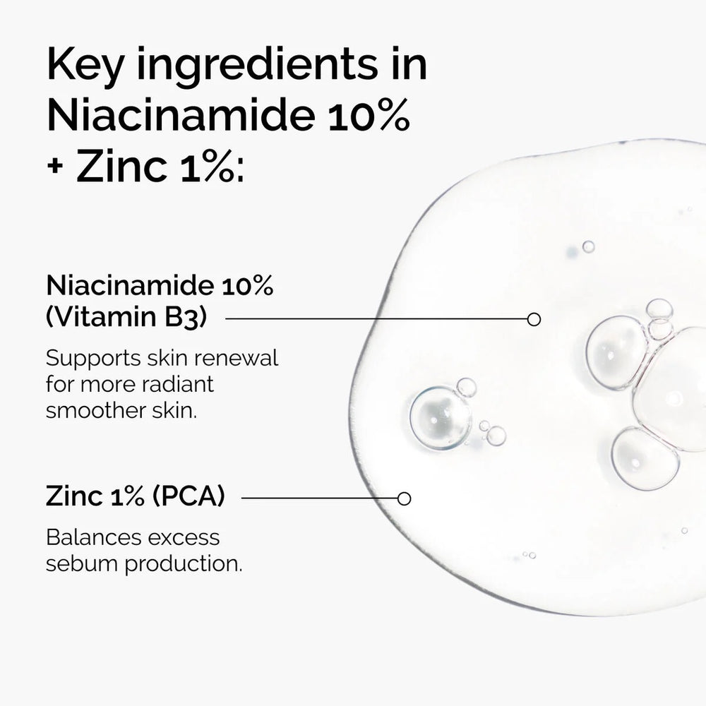 The Ordinary Niacinamide 10% + Zinc 1