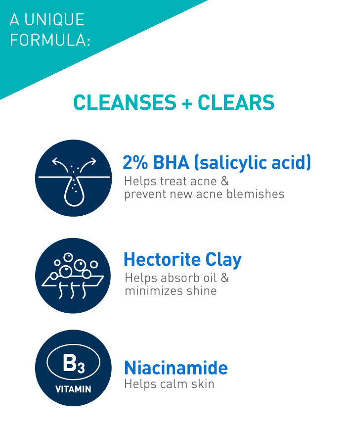 Blemish Control Cleanser
WITH SALICYCLIC ACID & CERAMIDES