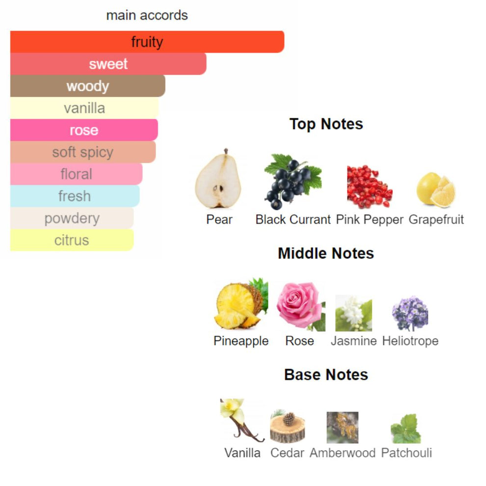 Giorgio Armani Si Passione For Women EDP 100ML