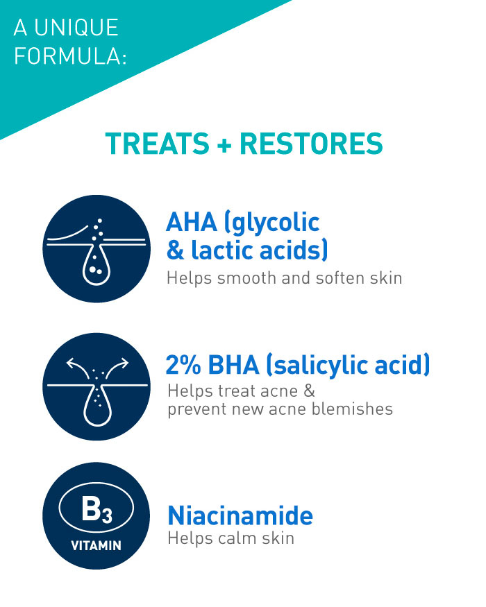 Blemish Control Gel
WITH SALICYCLIC ACID & CERAMIDES