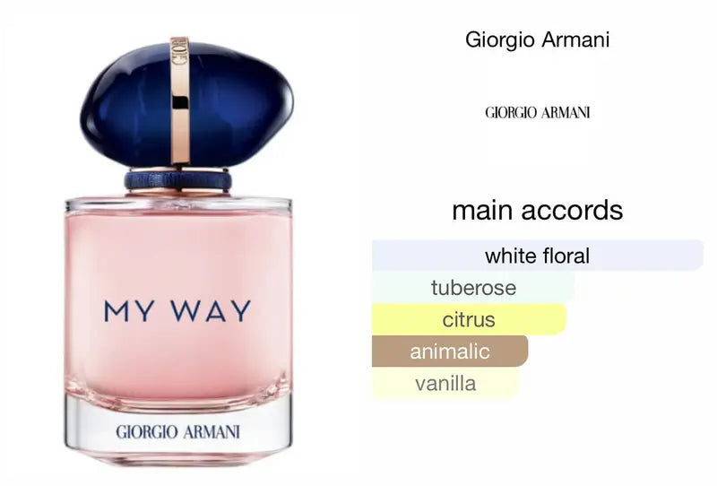 My Way by Giorgio Armani for Women - 1.7 oz EDP Spray