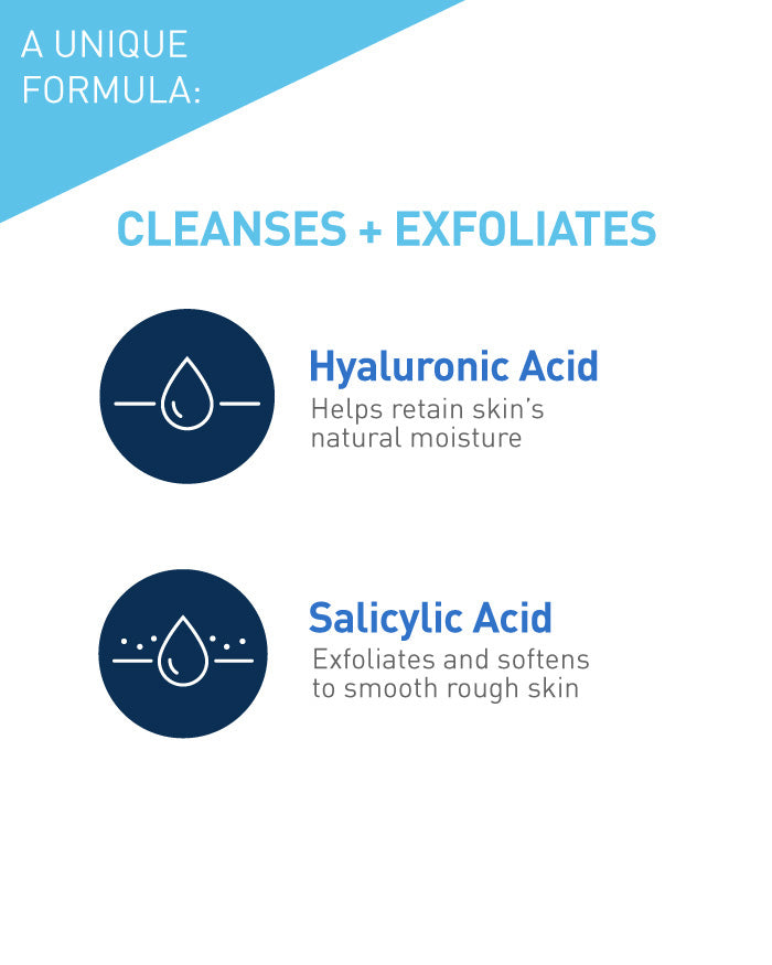 SA Smoothing Cleanser
Gentle Exfoliation for Normal Skin