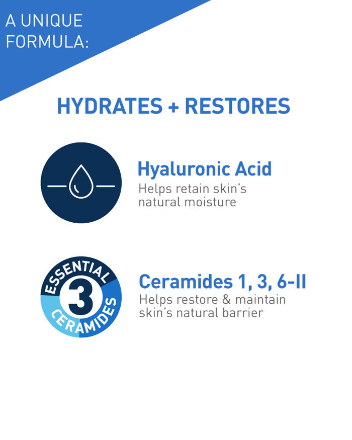 Moisturizing Lotion
For Normal to Dry Skin