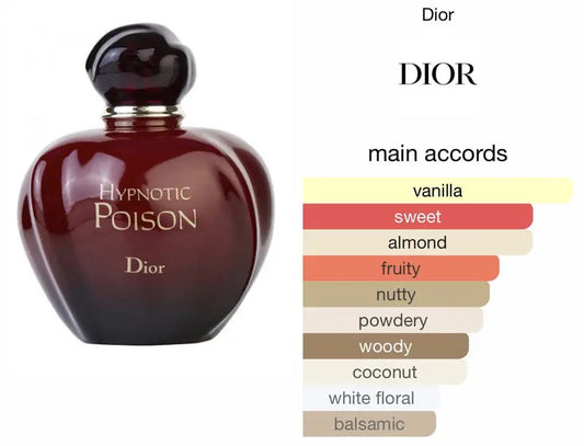 Hypnotic Poison Dior for women
