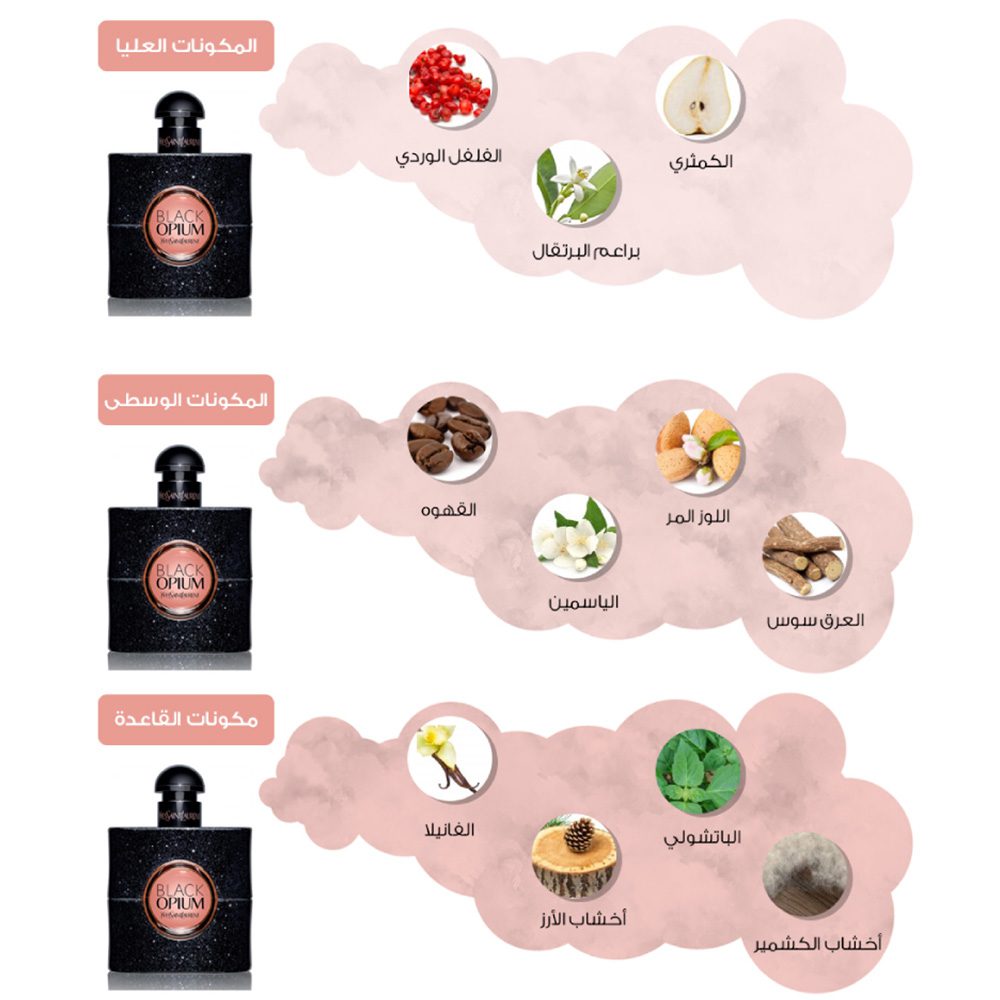 YSL Black Opium Le Parfum for Women