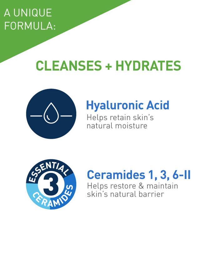 Hydrating Cleanser
For Normal to Dry Skin